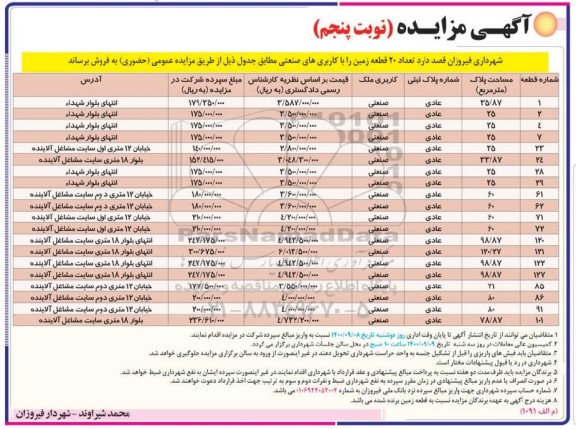 مزایده  مزایده فروش 20 قطعه زمین با کاربری های صنعتی نوبت پنجم 