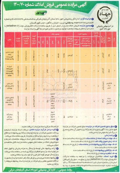 مزایده،مزایده فروش املاک کاربری آپارتمان و مرغداری نوبت اول
