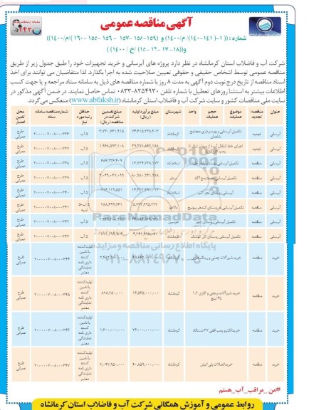مناقصه عمومی، مناقصه عمومی پروژه های آبرسانی و خرید تجهیزات 