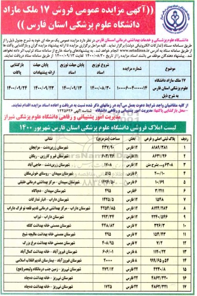 مزایده،مزایده فروش 17 ملک مازاد
