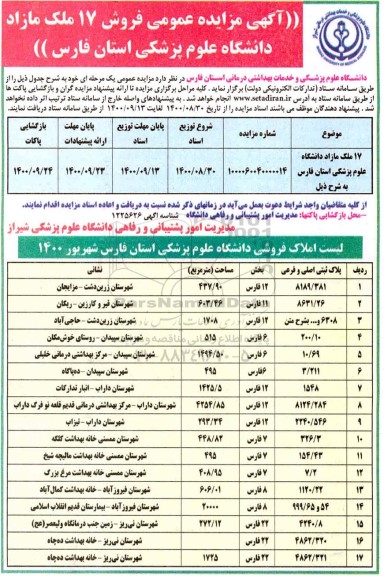 مزایده،مزایده فروش 17 ملک مازاد 