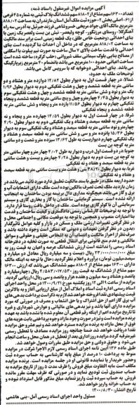 مزایده،مزایده 16300 سهم مشاع از 81802 سهم ششدانگ پلاک ثبتی