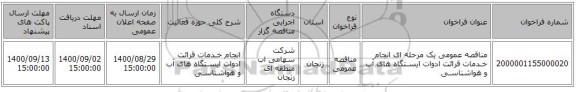 مناقصه عمومی یک مرحله ای انجام خـدمات قرائت ادوات ایسـتگاه های آب و هواشناسـی
