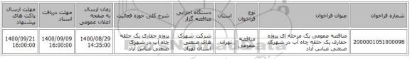 مناقصه عمومی یک مرحله ای پروژه حفاری یک حلقه چاه  آب در شهرک صنعتی عباس آباد   