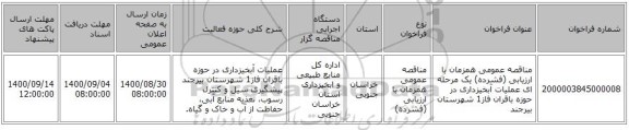 مناقصه عمومی همزمان با ارزیابی (فشرده) یک مرحله ای عملیات آبخیزداری در حوزه باقران فاز1 شهرستان بیرجند
