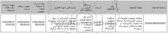 مناقصه عمومی همزمان با ارزیابی (فشرده) یک مرحله ای عملیات آبخیزداری در حوزه مشوکی شهرستان سربیشه 