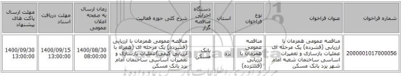 مناقصه عمومی همزمان با ارزیابی (فشرده) یک مرحله ای عملیات بازسازی و تعمیرات اساسی ساختمان شعبه امام شهر یزد بانک مسکن 