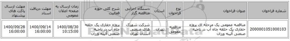 مناقصه عمومی یک مرحله ای پروژه حفاری یک حلقه چاه آب در ناحیه صنعتی آئینه ورزان