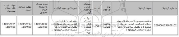 مناقصه عمومی یک مرحله ای پروژه احداث انبار،فنس کشی دور چاه شماره 3 و تکمیل ساختمان اداری شهرک صنعتی فیروزکوه 1