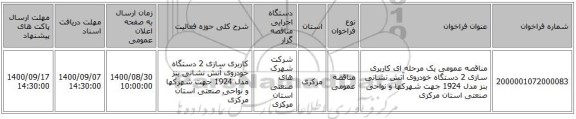 مناقصه عمومی یک مرحله ای کاربری سازی 2 دستگاه خودروی آتش نشانی بنز مدل 1924 جهت شهرکها و نواحی صنعتی استان مرکزی