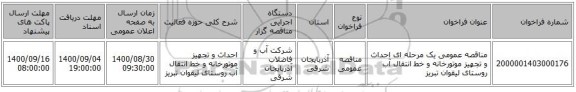 مناقصه عمومی یک مرحله ای احداث و تجهیز موتورخانه و خط انتقال آب روستای لیقوان تبریز 