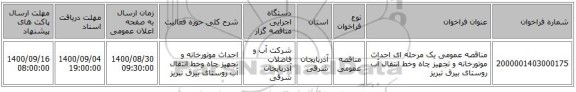 مناقصه عمومی یک مرحله ای  احداث موتورخانه و تجهیز چاه وخط انتقال آب روستای بیرق تبریز 