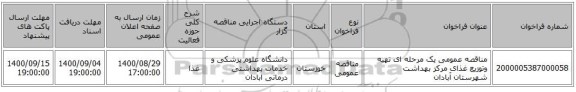 مناقصه عمومی یک مرحله ای تهیه وتوزیع غذای مرکز بهداشت شهرستان آبادان