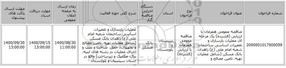 مناقصه عمومی همزمان با ارزیابی (فشرده) یک مرحله ای عملیات بازسازی و تعمیرات اساسی ساختمان شعبه امام علی (ع) زاهدان بانک مسکن (شامل عملیات تهیه، تامین ‏مصالح و