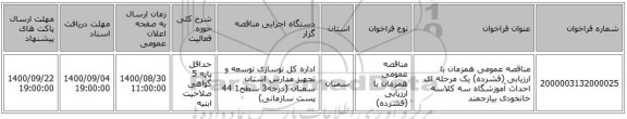 مناقصه عمومی همزمان با ارزیابی (فشرده) یک مرحله ای احداث آموزشگاه سه کلاسه خانخودی بیارجمند 