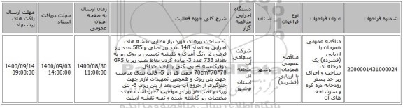 مناقصه عمومی همزمان با ارزیابی (فشرده) یک مرحله ای ساخت و اجرای  رپر حد بستر رودخانه دره کره و سرشاخه های آن