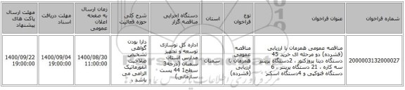 مناقصه عمومی همزمان با ارزیابی (فشرده) دو مرحله ای خرید 45 دستگاه دیتا پروژکتور ، 2دستگاه پرینتر سه کاره ، 21 دستگاه پرینتر ، 6 دستگاه فتوکپی و 4دستگاه اسکنر 