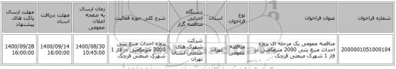 مناقصه عمومی یک مرحله ای پروژه احداث منبع بتنی 2000 مترمکعبی در فاز 1 شهرک صنعتی قرچک
