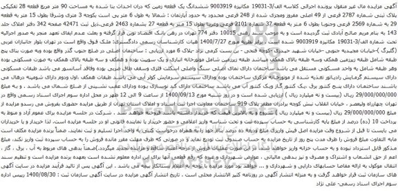 آگهی مزایده ششدانگ یک قطعه زمین که دران احداث بنا شده به مساحت 90 متر مربع