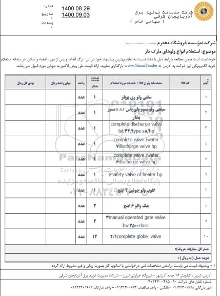 استعلام، استعلام انواع ولوهای مارک دار
