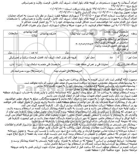 استعلام، استعلام اجرای آسفالت به صورت دستمزدی در ... 