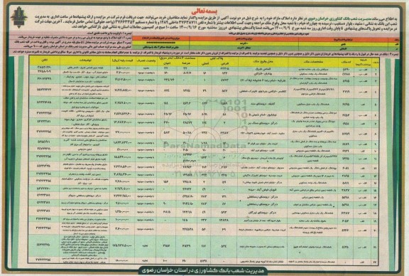 مزایده،مزایده واگذاری املاک مازاد کاربری زمین و مزروعی و مغازه تجاری