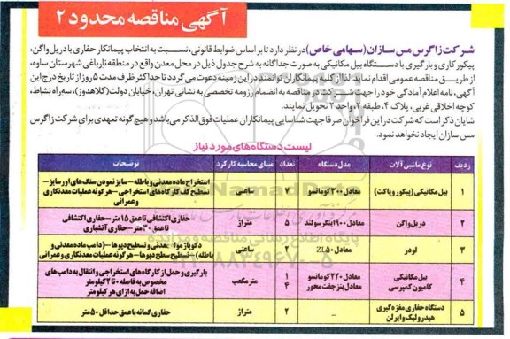 مناقصه عمومی، مناقصه عمومی انتخاب پیمانکار حفاری با دریل واگن، پیکورکاری و بارگیری .... 