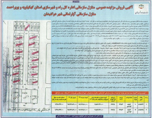 مزایده،مزایده فروش منازل سازمانی 689.8 مترمربع نوبت اول 