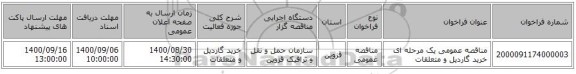 مناقصه عمومی یک مرحله ای خرید گاردیل و متعلقات