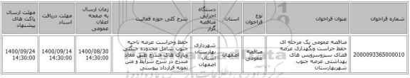 مناقصه عمومی یک مرحله ای حفظ حراست ونگهداری عرصه فضای سبزوسرویس های بهداشتی عرصه جنوب  شهربهارستان 