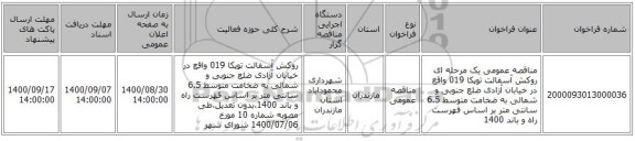 مناقصه عمومی یک مرحله ای روکش آسفالت توپکا 019 واقع در خیابان آزادی ضلع جنوبی و شمالی به ضخامت متوسط 6.5 سانتی متر بر اساس فهرست راه و باند 1400