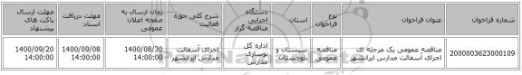 مناقصه عمومی یک مرحله ای اجرای آسفالت مدارس ایرانشهر