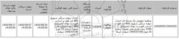 مناقصه عمومی یک مرحله ای احداث دیواره سنگی شهرود 600 متر طول بر اساس فهرست بهای آبخیزداری 1400 بدون تعدیل،طی مصوبه شماره 10 مورخ 1400/07/06 شواری اسلا
