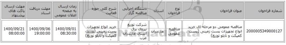 مناقصه عمومی دو مرحله ای خرید انواع تجهیزات پست زمینی (پست کمپکت و تابلو توزیع)