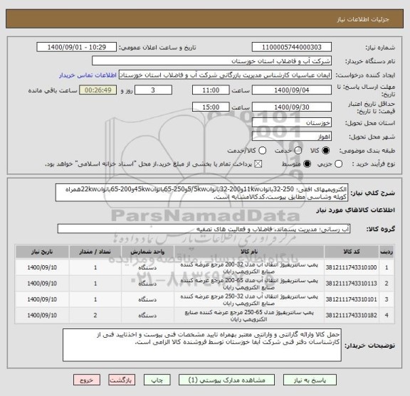 استعلام الکتروپمپهای افقی؛ 250-32باتوان11kwو200-32باتوان5/5kwو250-65باتوان45kwو200-65باتوان22kwهمراه کوپله وشاسی مطابق پیوست.کدکالامشابه است.