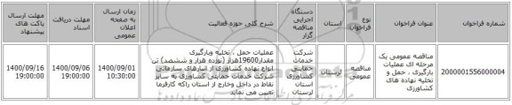 مناقصه عمومی یک مرحله ای عملیات بارگیری ، حمل و تخلیه نهاده های کشاورزی