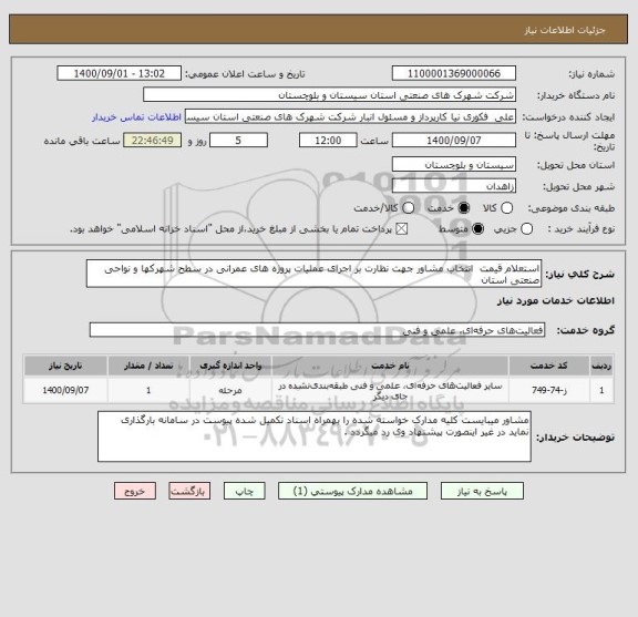 استعلام استعلام قیمت  انتخاب مشاور جهت نظارت بر اجرای عملیات پروژه های عمرانی در سطح شهرکها و نواحی صنعتی استان