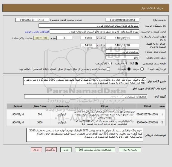 استعلام رنگ ترافیکی سرد تک جزئی با جامد وزنی 70% اکریلیک ترجیحاً تولید صبا شیمی 3000 کیلو گرم و تینر روغنی 500 لیتر(کرایه حمل کالا به عهده فروشنده می باشد