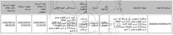 مناقصه عمومی یک مرحله ای خرید شیر قطع و وصل 1/2،شیر کلافه برنزی1/2،شیر فلکه گازی برنزی1/2،شیر یکطرفه برنزی1/2 و شیر قطع و وصل 1 اینچ