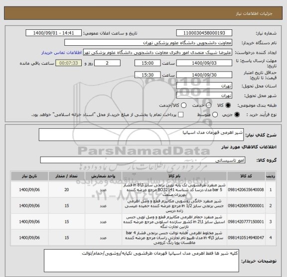 استعلام شیر اهرمی قهرمان مدل اسپانیا