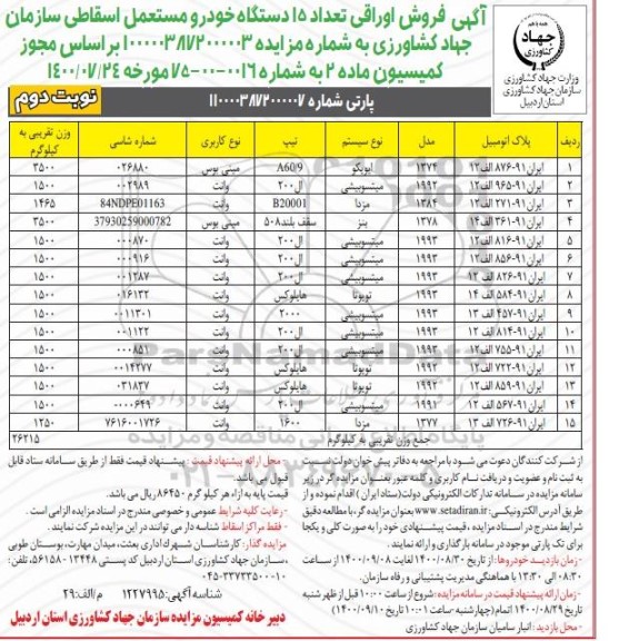 مزایده فروش اوراقی تعداد 15 دستگاه خودرو مستعمل اسقاطی - نوبت دوم