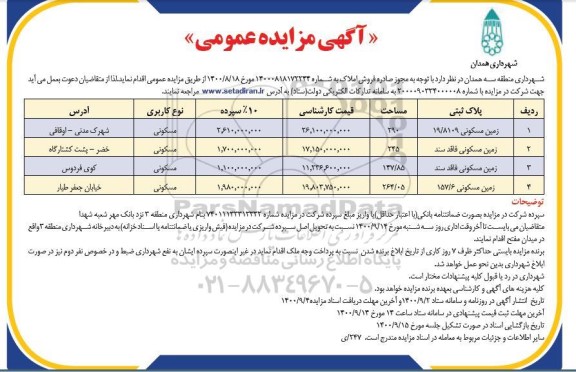 مزایده،مزایده فروش املاک مسکونی