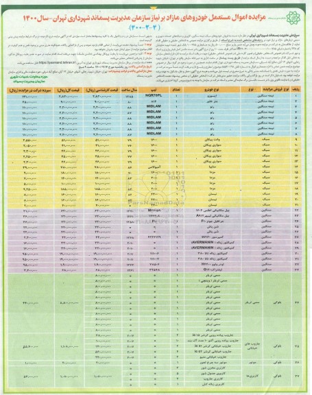مزایده اموال مستعمل خودروهای مازاد بر نیاز 