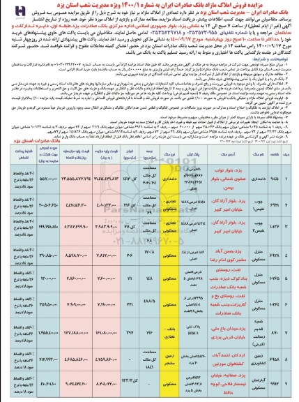 مزایده،مزایده فروش املاک مازاد کاربری دامداری و مسکونی
