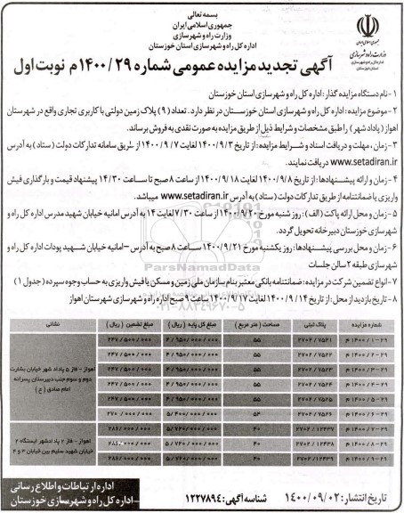 مزایده مزایده فروش 9 پلاک زمین دولتی با کاربری تجاری
