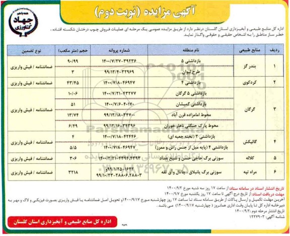 مزایده عملیات فروش چوب درختان شکسته افتاده ، خطر ساز