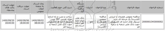 مناقصه عمومی همزمان با ارزیابی (فشرده) یک مرحله ای خرید صندوق های اجاره ای الکترونیکی جهت بانک ملی شعبه خ سمیه قم 