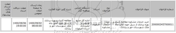 خرید خدمات مشاوره مطالعه کنترل و بهره برداری  از سیل حوزه آبخیز چاه ملک شهرستان خور و بیابانک