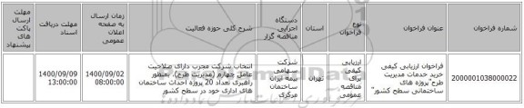 فراخوان ارزیابی کیفی خرید خدمات مدیریت طرح