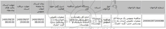 مناقصه عمومی یک مرحله ای عملیات تکمیلی احداث راه روستایی جش- گزند- انجرک